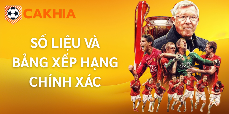 Cakhia cung cấp các số liệu, kết quả bóng đá và bảng xếp hạng chính xác